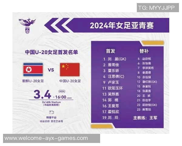 女足亚洲杯奖金仅180万美元与欧洲杯4270万美元形成鲜明对比引发热议